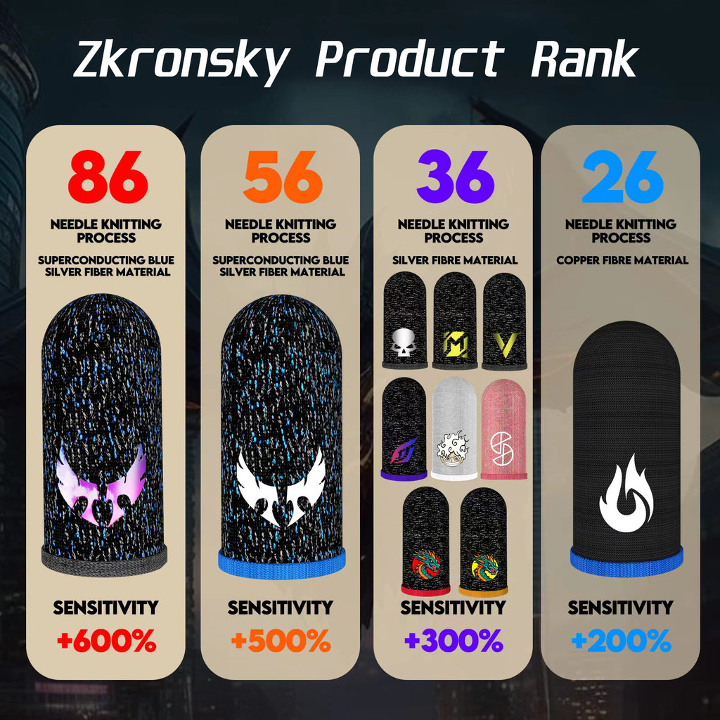 Zkronsky Bộ 2 Găng Đeo Ngón Tay Chống Mồ Hôi Khi Chơi Game pubg