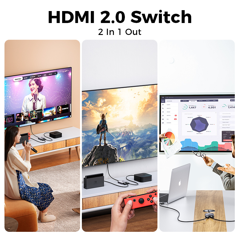 Bộ Chuyển Đổi HDMI 2 Trong 1 Ra HDMI 2.0 HDR HDCP 4K / 60Hz 1080P / 120Hz Cho PC TV