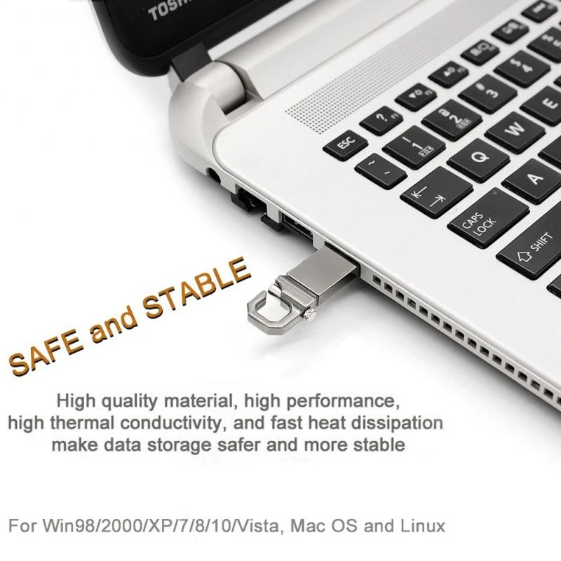 Usb Xiaomi USB 1GB 2GB 4GB 8GB 16GB 2TB 32GB 64GB 128GB 256GB 512GB 1TB Bằng Kim Loại Chống Thấm Nước