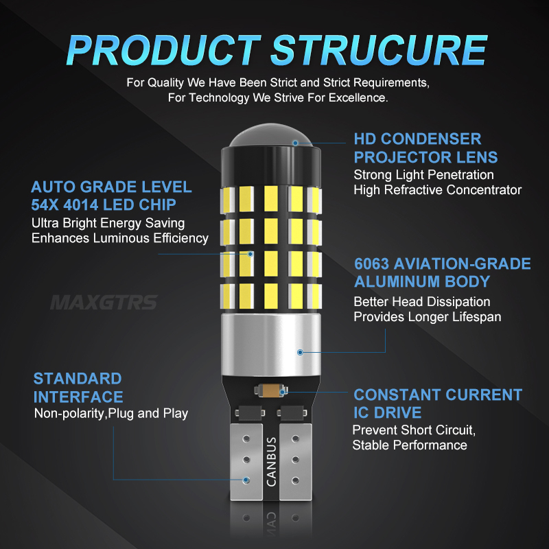 Bộ 2 Đèn LED T10 W5W Canbus 194 168 54 SMD 3014 DRL Cho Xe Hơi Kèm 5 10 Bóng