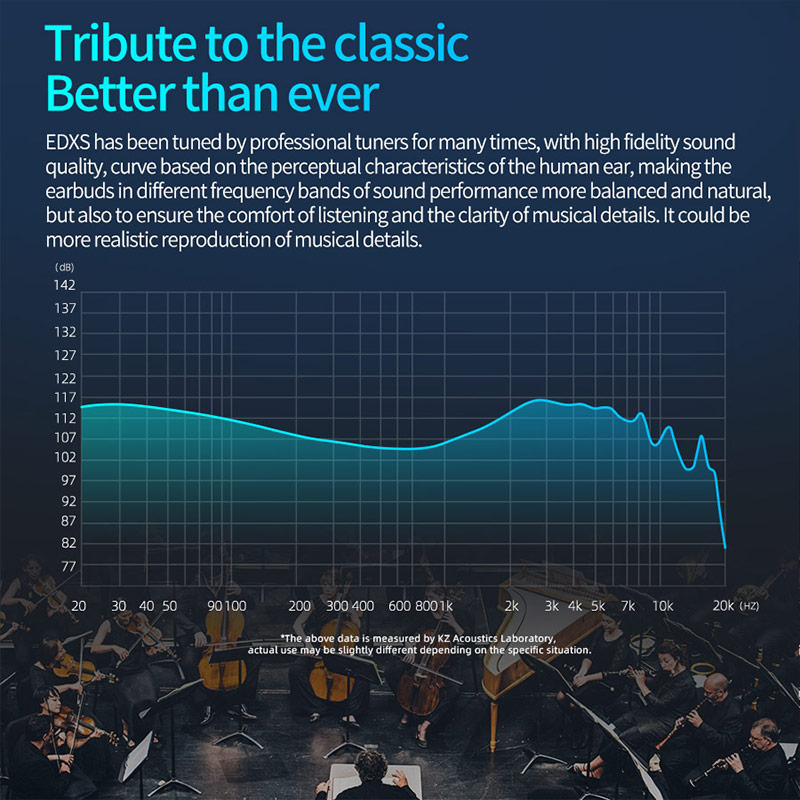 Tai Nghe Nhét Tai KZ EDXS Chống Ồn Âm Thanh HIFI Kiểu Dáng Thể Thao