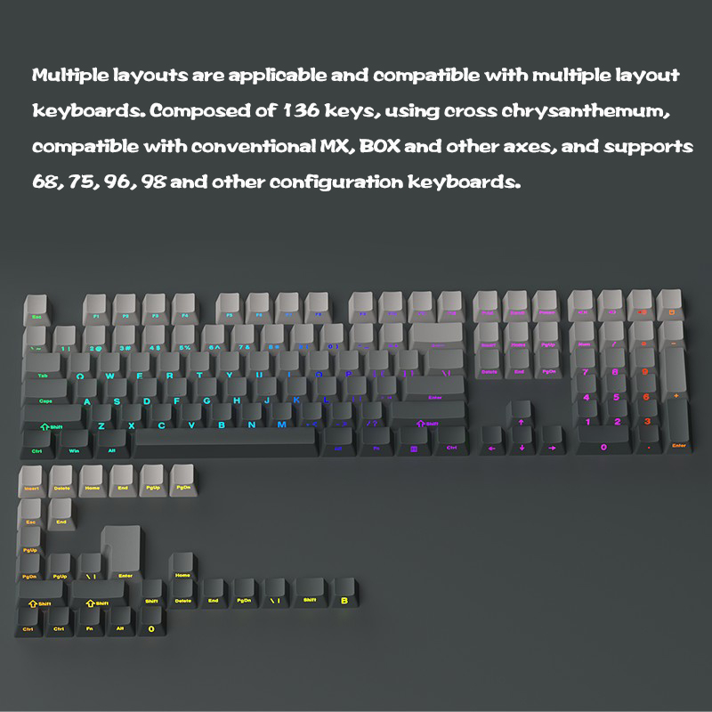 Bàn Phím Cơ OEM profilePBT Trong Mờ In Hai Bên