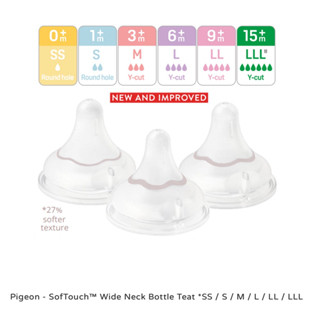 🚀Núm Vú Giả Bằng Silicon Mềm Rộng Thế Hệ Thứ 3 Thiết Kế Mới BPA Miễn Phí