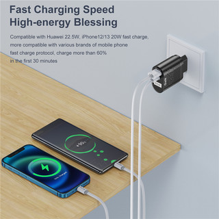 Củ Sạc Nhanh 65W PD Type C Cho Android IOS PD33W + QC3.0 33W