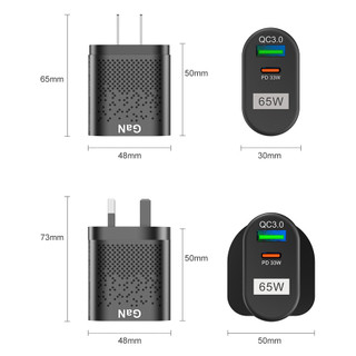 Củ Sạc Nhanh 65W PD Type C Cho Android IOS PD33W + QC3.0 33W