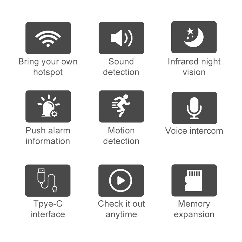 Camera An Ninh Thông Minh A3 1080P Kết Nối WiFi Hỗ Trợ Tầm Nhìn Ban Đêm Cho Bé