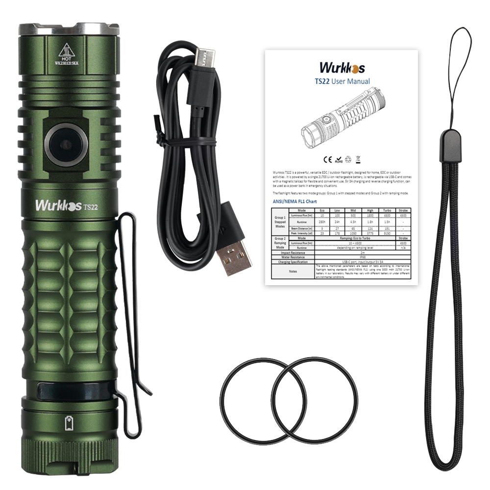 Đèn Pin Wukkos TS22 USB C 21700 LED XHP70.2 Mạnh Mẽ 4500LM IP68 Có Đuôi Nam Châm