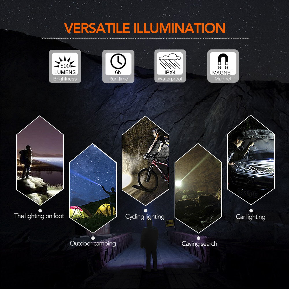 Đèn Pin LED 1200LM B70 B70 Siêu Sáng, Có Thể Sạc Được, Chống Thấm Nước