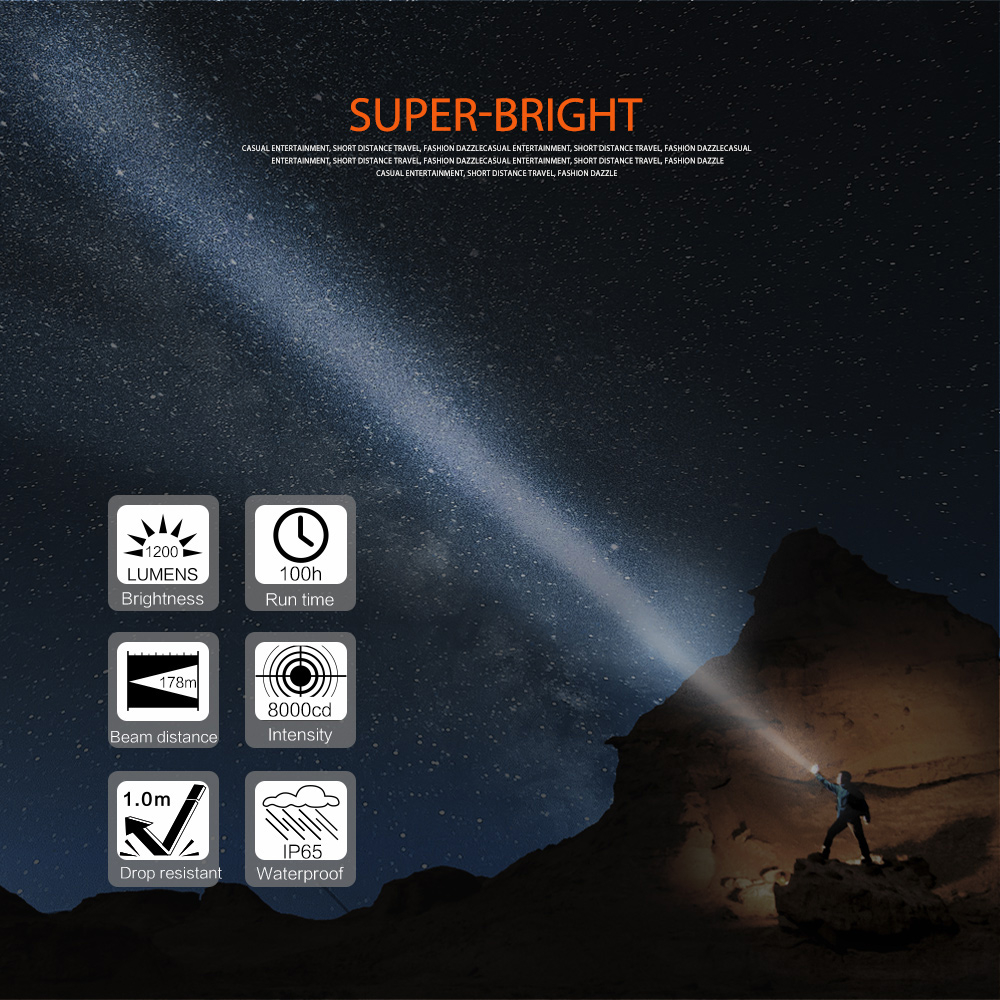 Đèn Pin LED 1200LM B70 B70 Siêu Sáng, Có Thể Sạc Được, Chống Thấm Nước