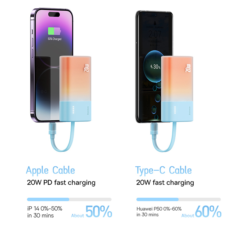 [Mã CBELOCT giảm 8% đơn 500K] Pin Sạc Dự Phòng Baseus Mini 20W 5200mAh Tích Hợp Dây Cáp Cho iPhone 14