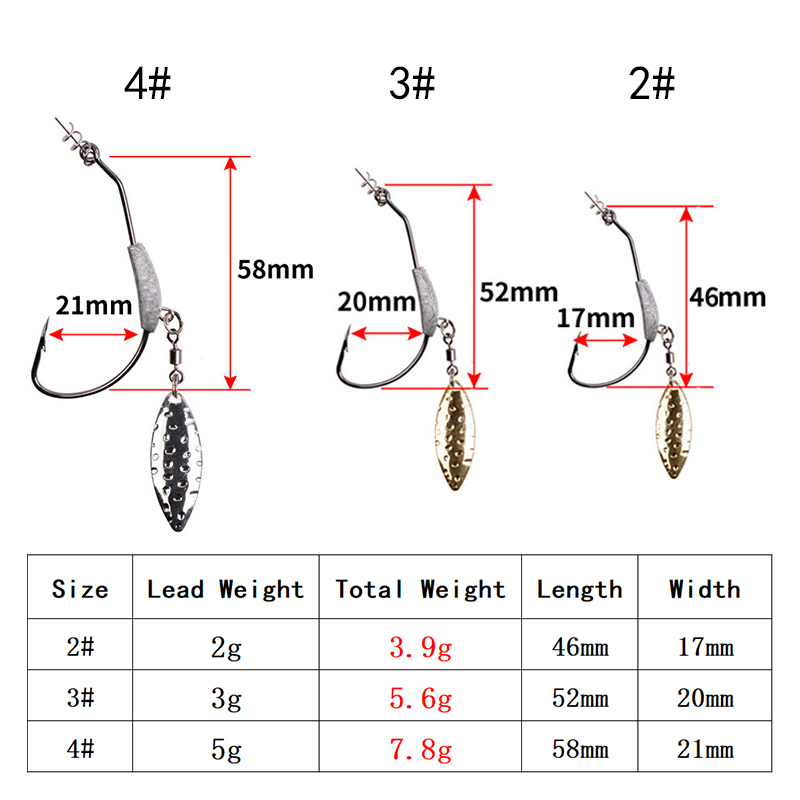TOKUSHIMA 1 Mồi Câu Cá 3.9g 5.6g 7.8g Có Móc Câu Xoắn Mềm