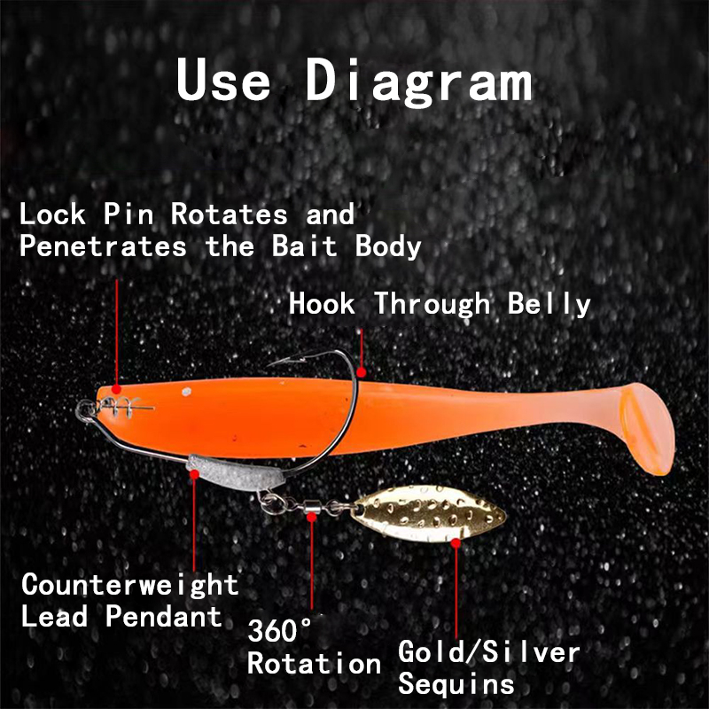 TOKUSHIMA 1 Mồi Câu Cá 3.9g 5.6g 7.8g Có Móc Câu Xoắn Mềm