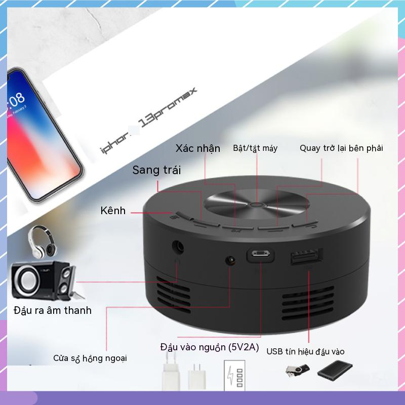 Máy ChiếU mini Di ĐộNg Cho ĐiệN ThoạI