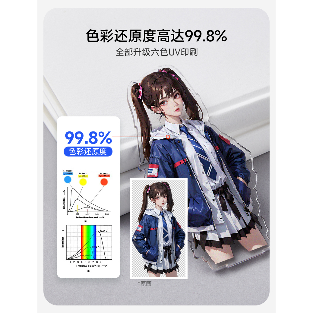 Đồ trang trí Búp Bê Anime SLAM DUNK Đứng Bằng Acrylic Tùy Chỉnh Trang Trí Chìa Khóa