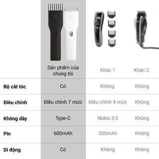 Tông Đơ Điện ENCHEN Boost