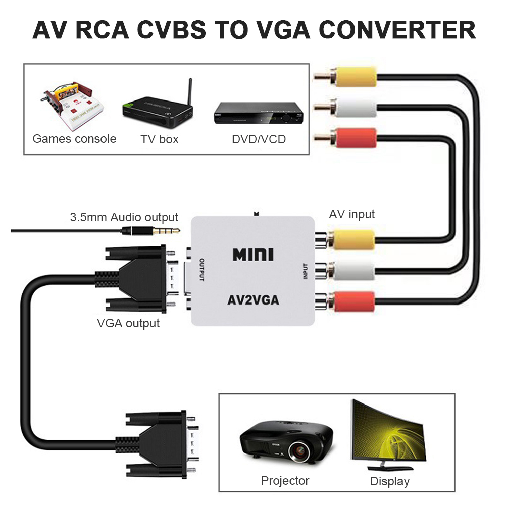 Bộ ChuyểN ĐổI AV RCA CVBS Sang VGA Cho TV Box / PC / MàN HìNh 1080P HDTV