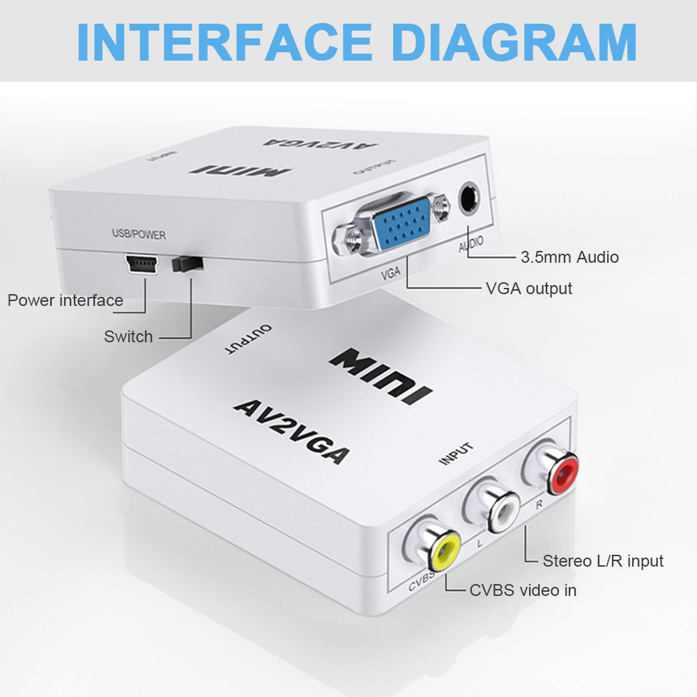 Bộ ChuyểN ĐổI AV RCA CVBS Sang VGA Cho TV Box / PC / MàN HìNh 1080P HDTV