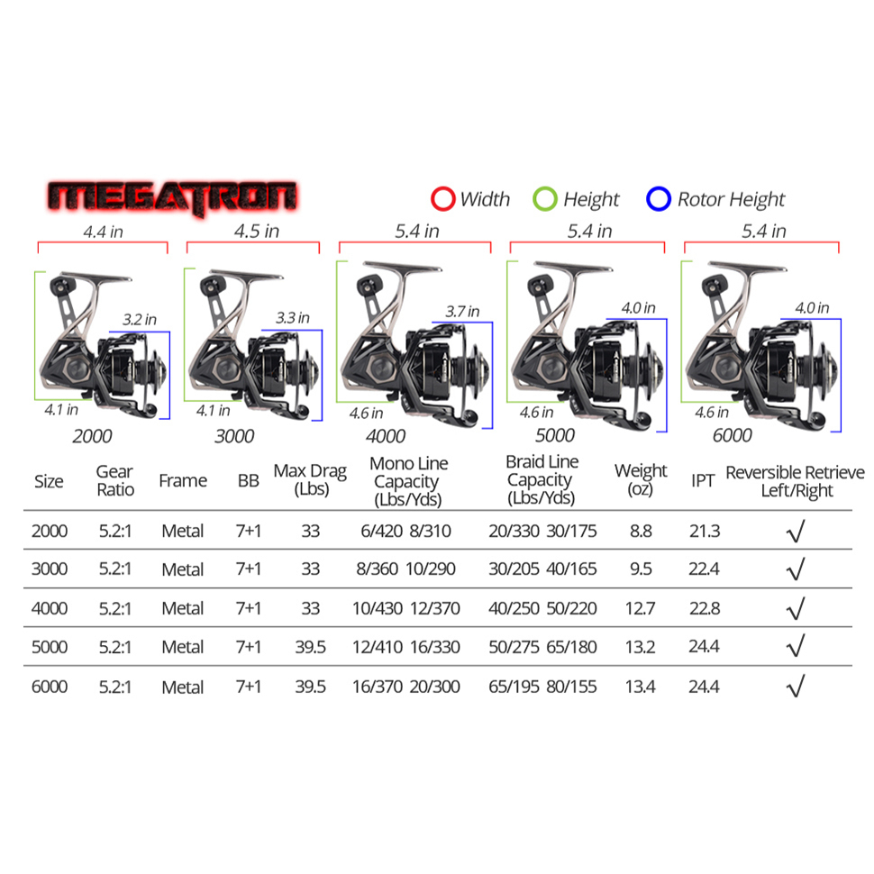 Máy câu cá KASTKING lực kéo dây 21kg chất lượng cao kiểu dáng chuyên nghiệp