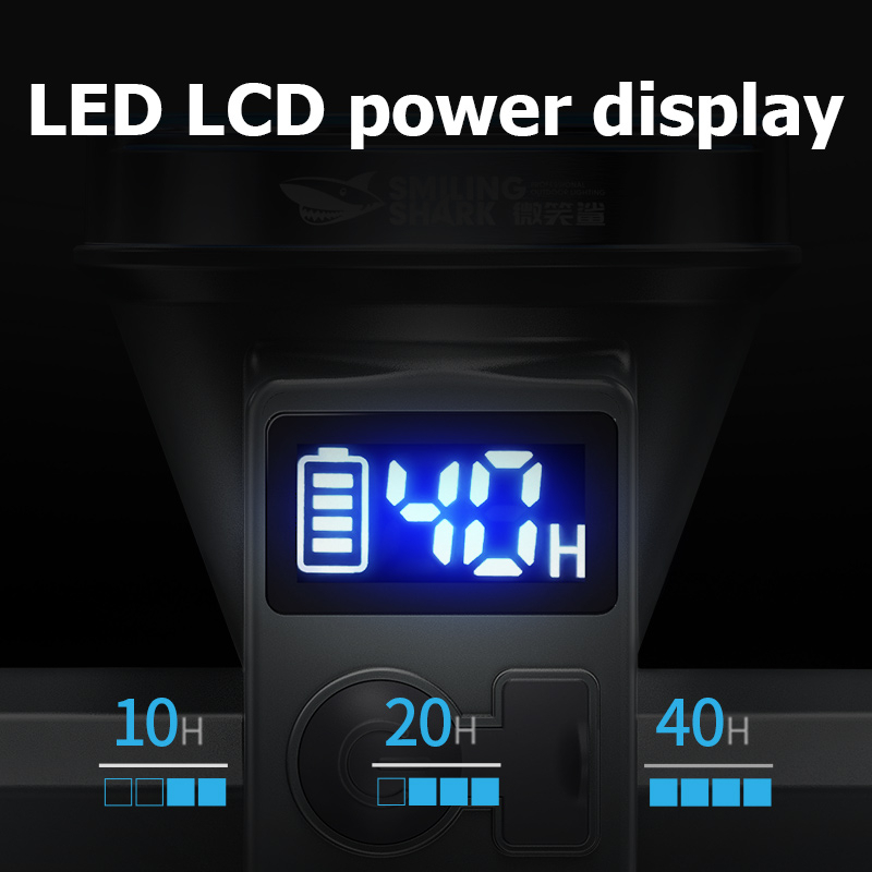 SmilingShark TD8013 đèn pin đội đầu mini siêu sáng 4 chế độ sạc USB chống nước IPX6 cho chạy bộ/ cắm trại/đi bộ đường dài