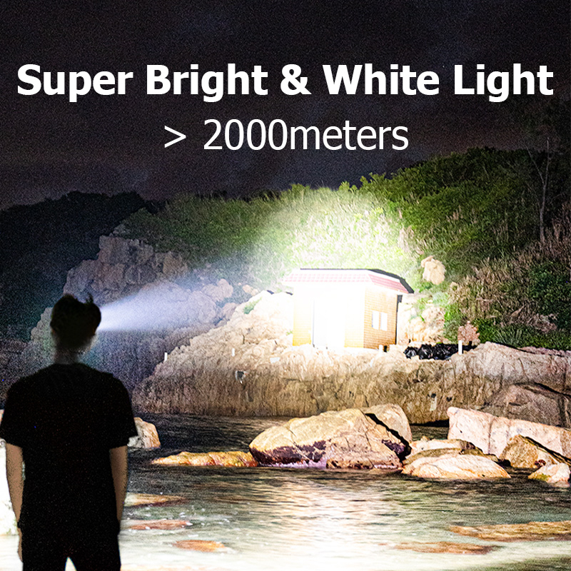 SmilingShark TD8013 đèn pin đội đầu mini siêu sáng 4 chế độ sạc USB chống nước IPX6 cho chạy bộ/ cắm trại/đi bộ đường dài