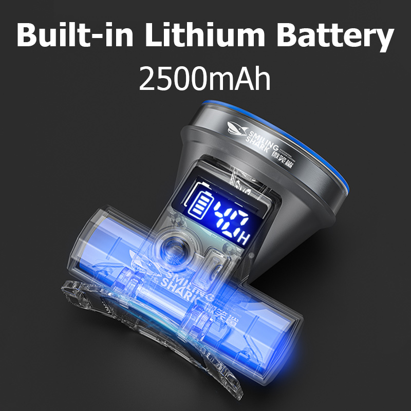 SmilingShark TD8013 đèn pin đội đầu mini siêu sáng 4 chế độ sạc USB chống nước IPX6 cho chạy bộ/ cắm trại/đi bộ đường dài