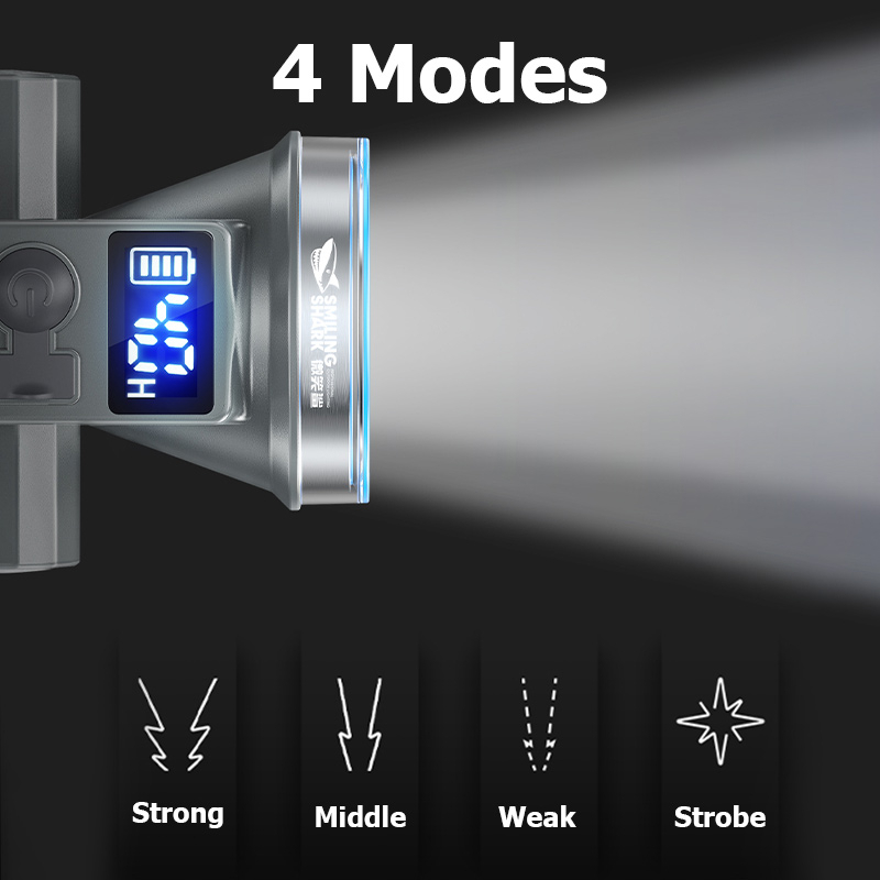 SmilingShark TD8013 đèn pin đội đầu mini siêu sáng 4 chế độ sạc USB chống nước IPX6 cho chạy bộ/ cắm trại/đi bộ đường dài