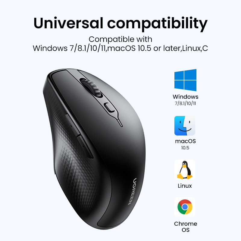 Chuột không dây Bluetooth UGREEN 5 phím thu tín hiệu 5.0 2.4g và USB 4 cấp độ DPI thích hợp cho PC Mac Linux laptop | BigBuy360 - bigbuy360.vn