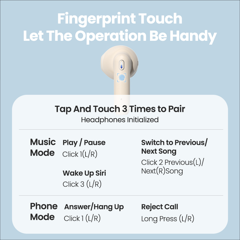 Tai nghe nhét tai SOAIY SL5 Bluetooth Type-C âm thanh HIFI chống ồn thích hợp cho iPhone Xiaomi Shuawei iPad