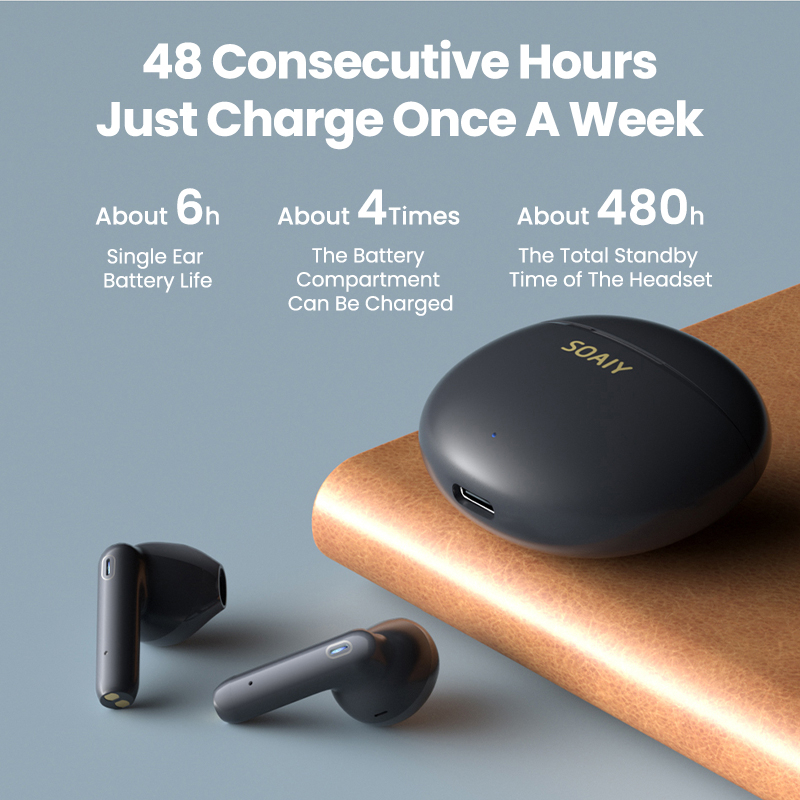 Tai nghe nhét tai SOAIY SL5 Bluetooth Type-C âm thanh HIFI chống ồn thích hợp cho iPhone Xiaomi Shuawei iPad