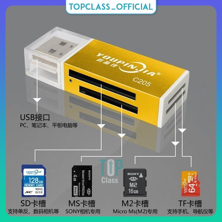 Bộ Sạc Pin Máy Ảnh Sony DSC-W100 W110 W120 W200 W300 NP-BG1