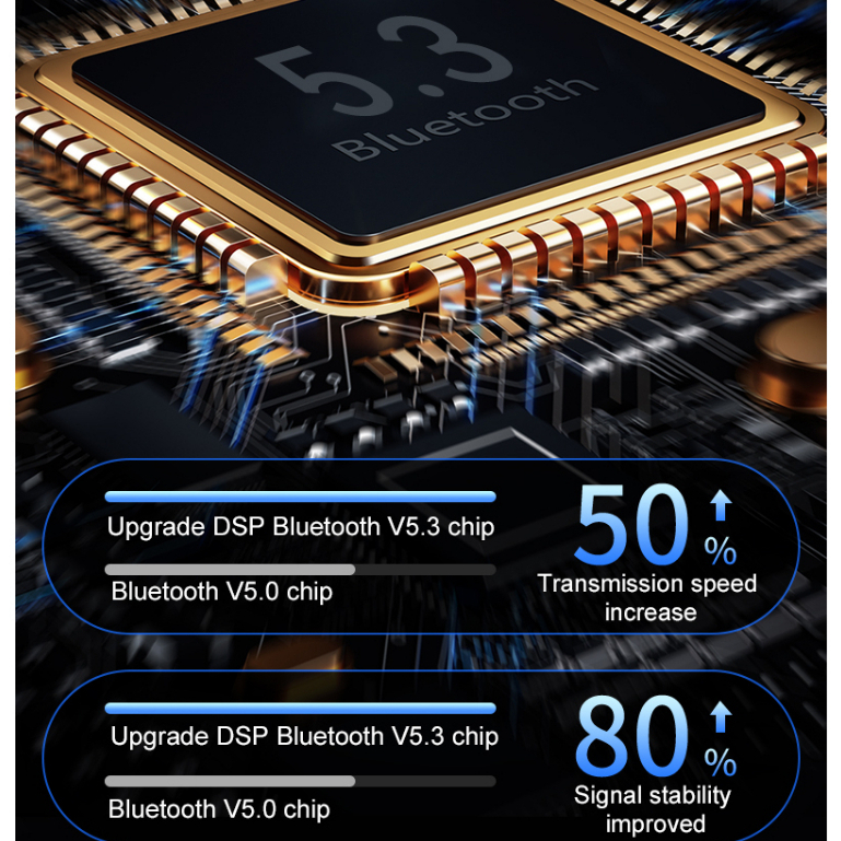 Tai Nghe Bluetooth Không Dây Xundd X21 TWS V5.3 Âm Thanh Bass Chống Nước iPh 11 12 13 14