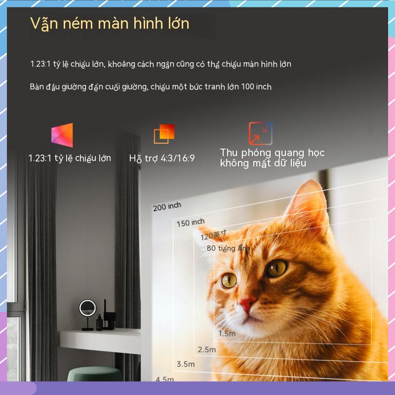 Máy ChiếU Gia ĐìNh Thông Minh Mini Full HD