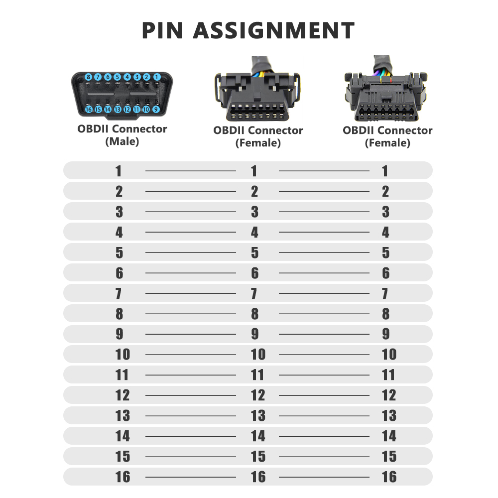 Dây Cáp Nối Dài 30CM 2 Trong 1 OBD 2 OBD2 16Pin Male Sang 2 Female Cho ELM327 HUD