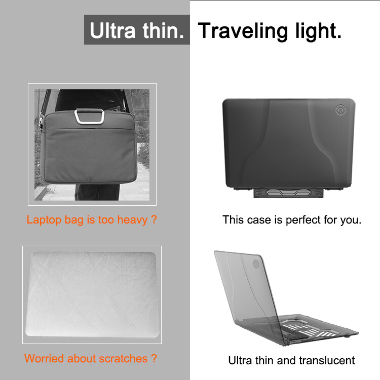 Ốp Bảo Vệ Máy Tính macbook air 13 m1 macbook pro 13 macbook 2017 2018 2020 2021 macbook pro 15.4 Có Tay Cầm