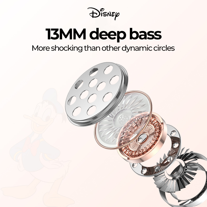Tai Nghe Bluetooth 5.3 Nhét Tai CE-915 Kiểu Dáng Hoạt Hình Disney