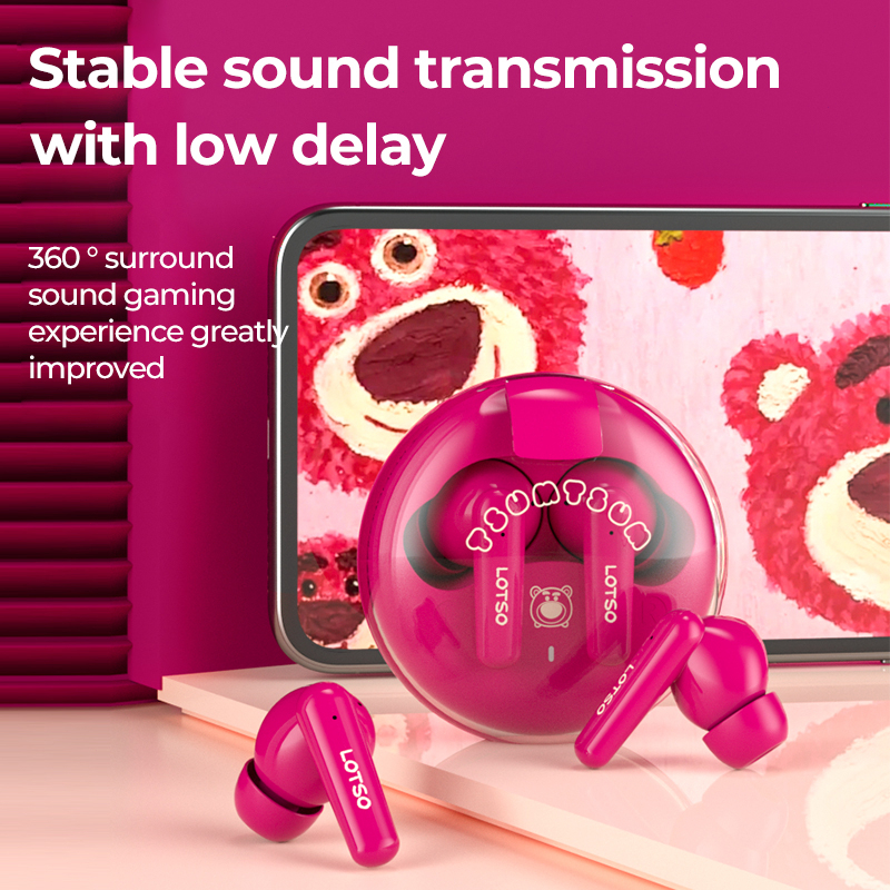 Tai Nghe Bluetooth 5.0 Không Dây CE-903V Chống Nước Có Micro Thiết Kế Thể Thao Disney