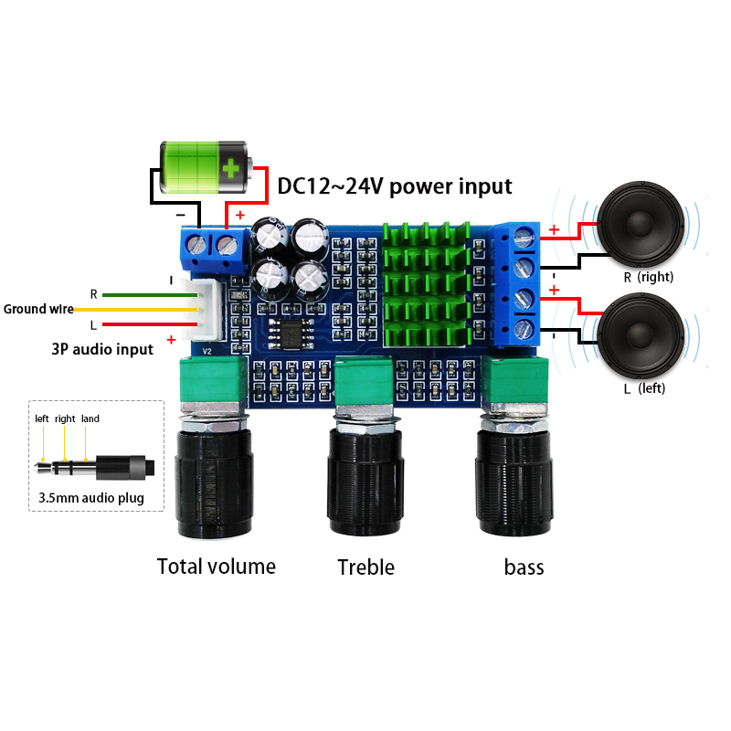 Bảng Mạch Khuếch Đại Âm Thanh Kỹ Thuật Số Công Suất Cao XH-M567 TPA3116D2 80W * 2