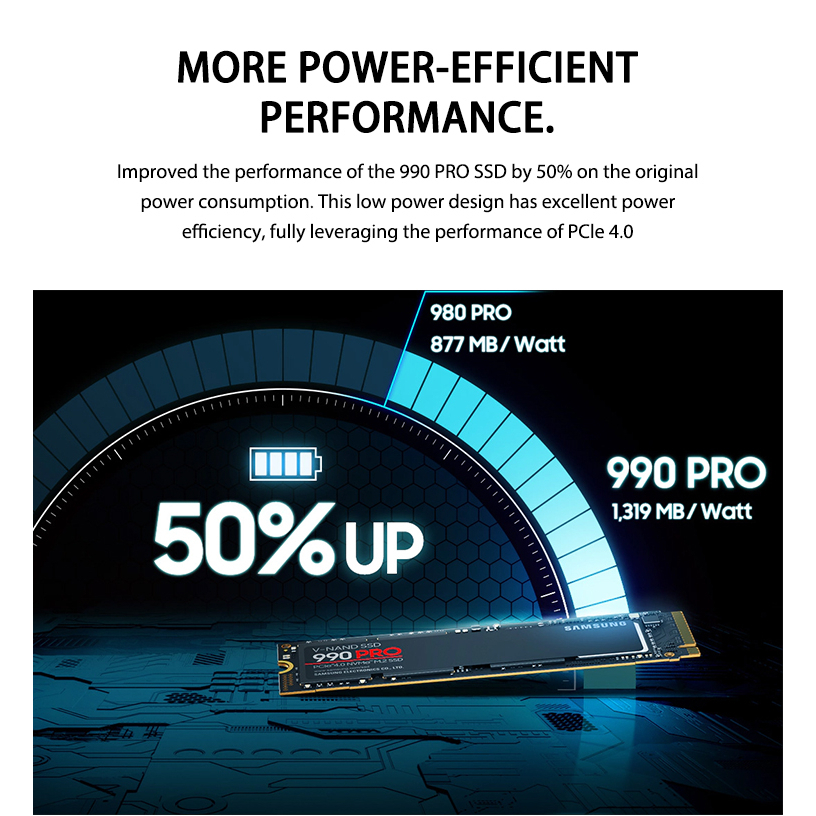 Ổ Cứng Ngoài Samsung 256GB SSD M2 NVME 512GBB