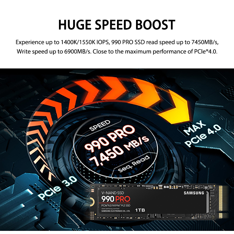 Ổ Cứng Ngoài Samsung 256GB SSD M2 NVME 512GBB