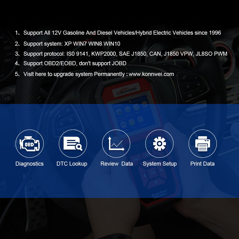 Thiết Bị Quét Chẩn Đoán Lỗi Ô Tô OBD2 / EOBD KONNWEI KW850 OBD 2