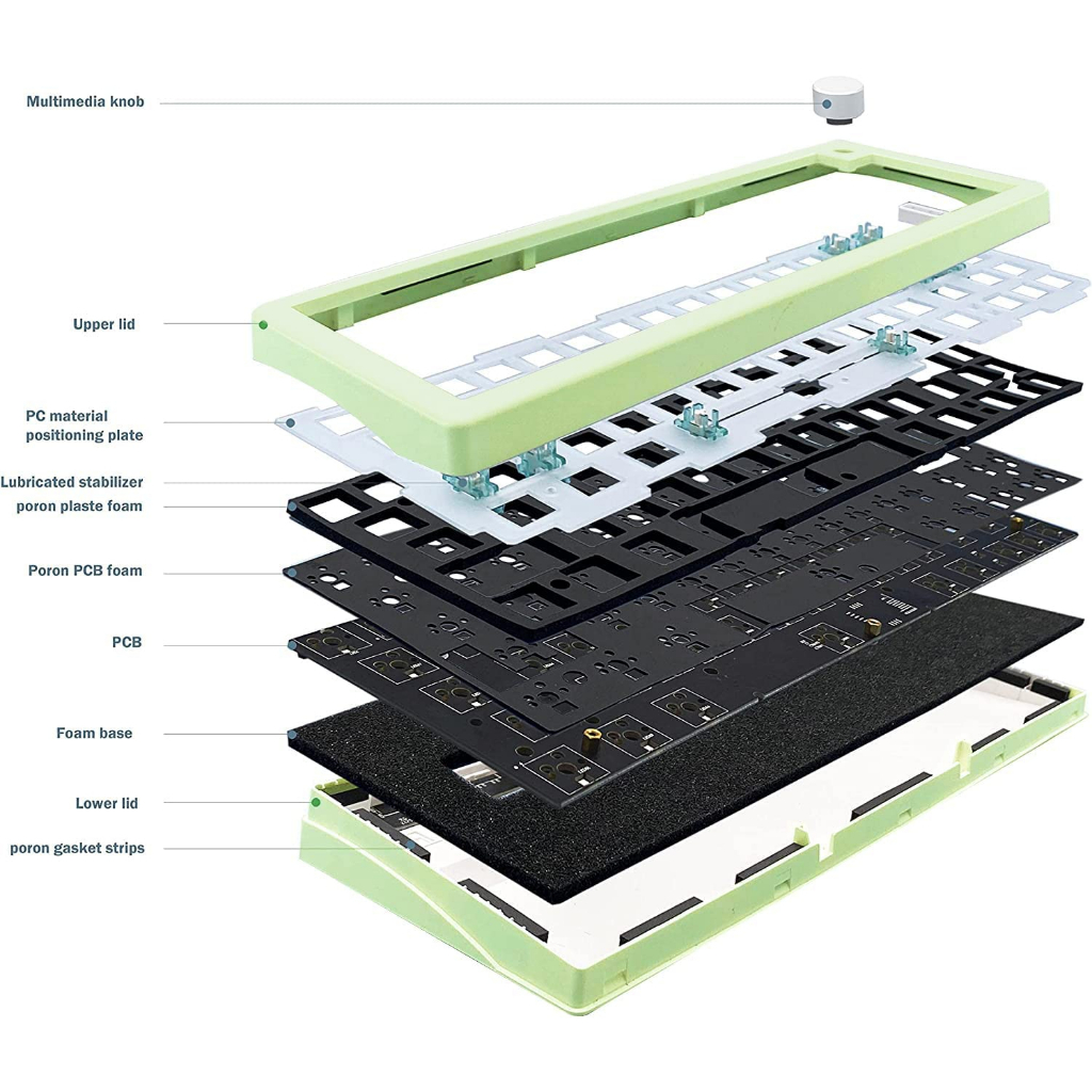 Bàn Phím Cơ GMK67-65% Bluetooth 5.0 / 2.4G / Type-C 65% Không Dây Chất Lượng Cao
