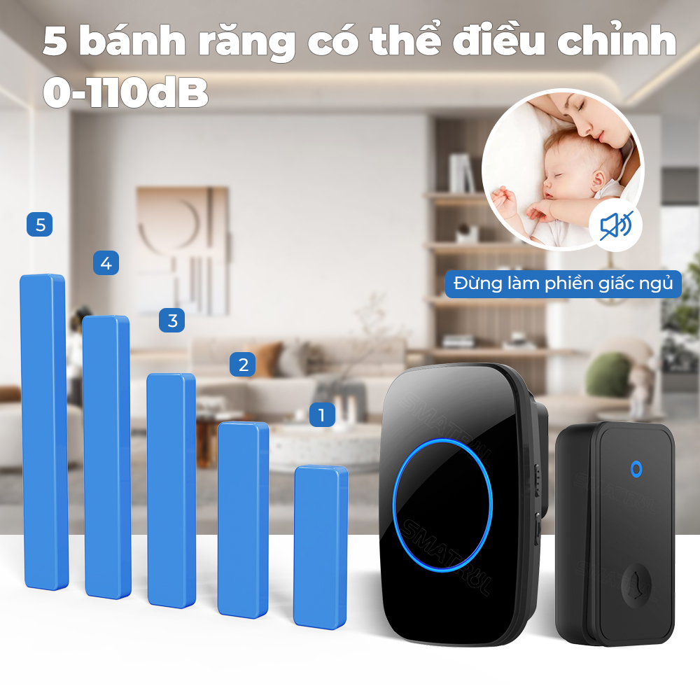 Chuông cửa không dây SMATRUL chống thấm nước không cần pin kiểu nút nhấn tự cấp nguồn US tiện lợi