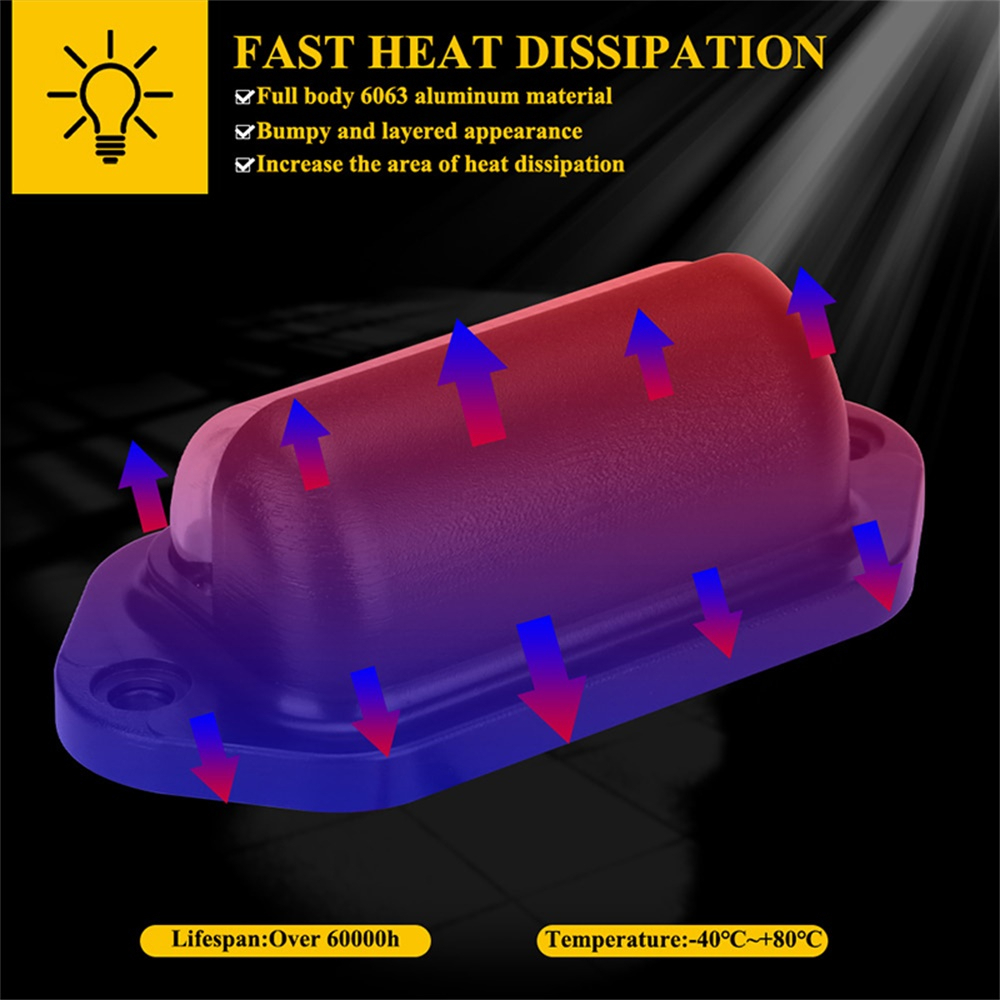 Đèn LED 6 Bóng 12V-24V Chống Thấm Nước Gắn Biển Số Xe Hơi