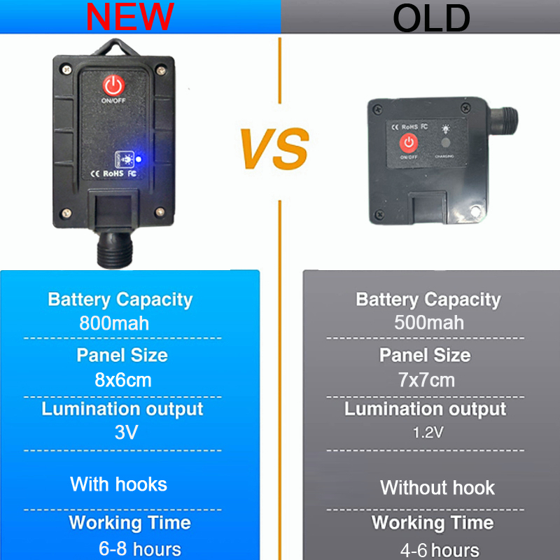 Đèn LED Mưa Sao Băng Năng Lượng Mặt Trời Chống Thấm Nước Trang Trí Nhà Cửa/Sân Vườn