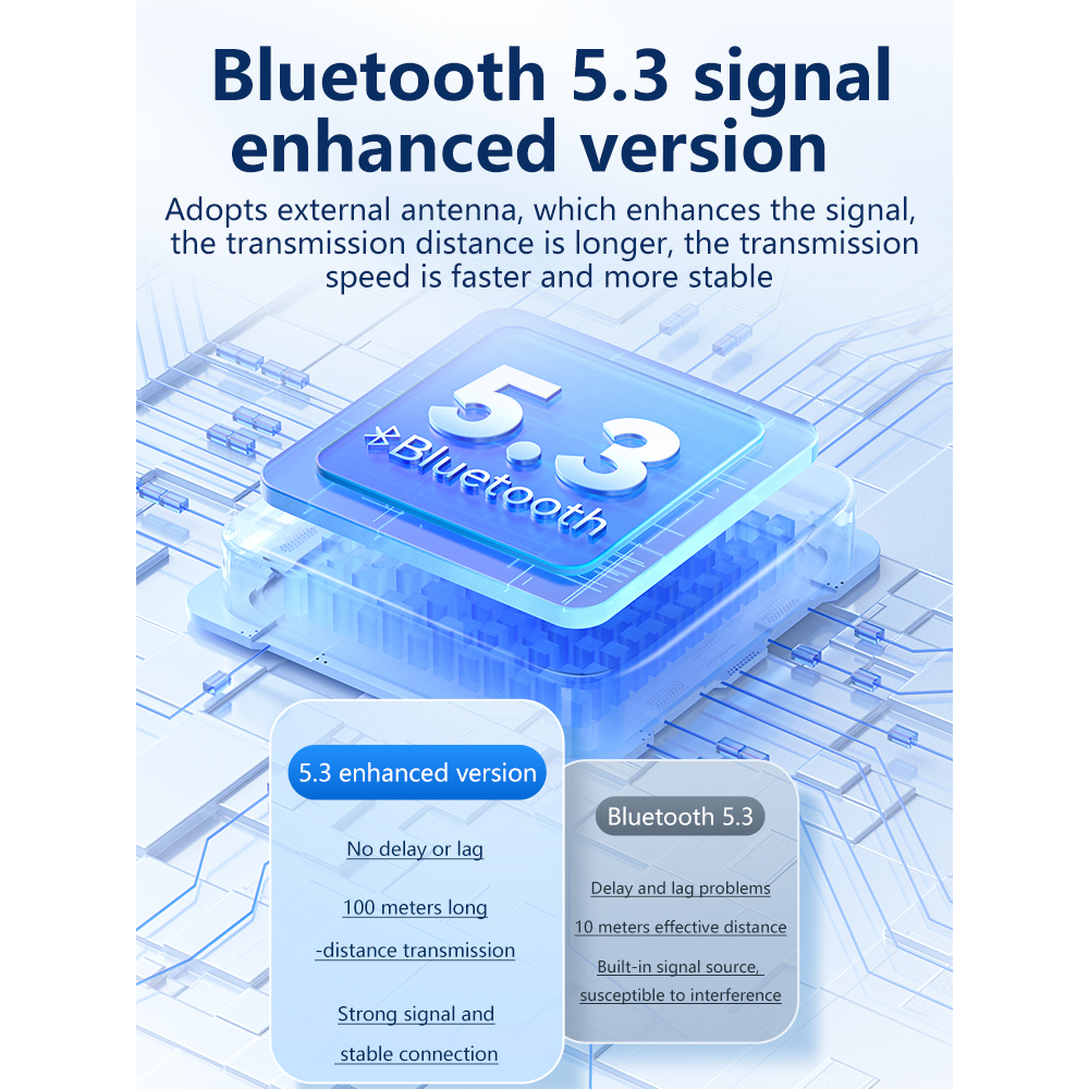 Usb Bluetooth 5.3 Phạm Vi Dài 100M Hỗ Trợ Cho Bàn Phím Và Chuột Bluetooth Win11 / 10 / 8 / 7