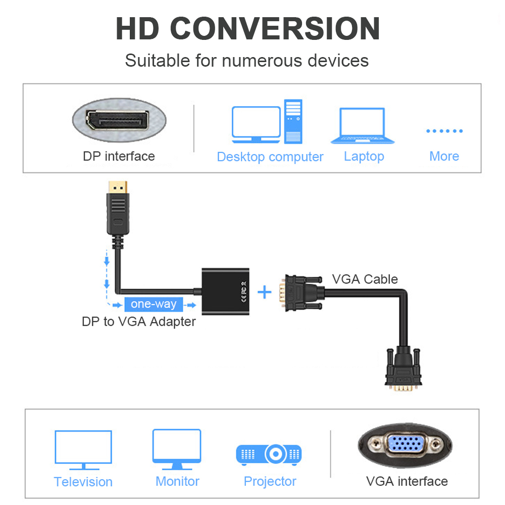 Cáp ChuyểN ĐổI DP Sang VGA Cho PC / Laptop / MàN HìNh / MáY ChiếU / HDTV