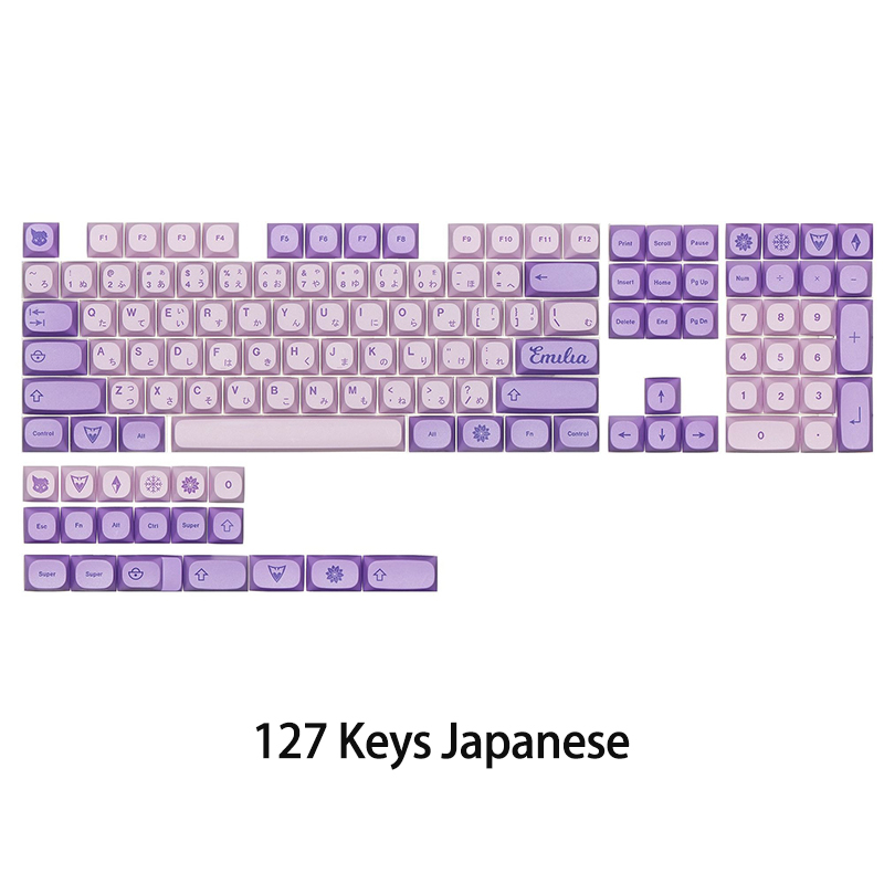 Bộ Phím Rời PBT Cho Bàn Phím Cherry Gateron MX