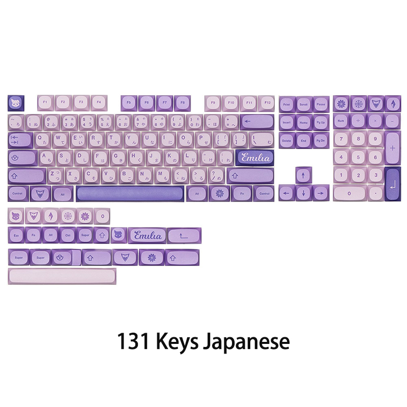 Bộ Phím Rời PBT Cho Bàn Phím Cherry Gateron MX