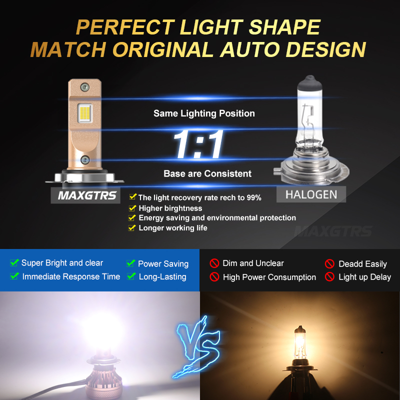 Bộ 2 Đèn Pha LED H7 H4 9003 HB2 H8 H11 9005 9006 HB3 HB4 9012 Siêu Sáng 12V Chuyên Dụng Cho Xe Hơi