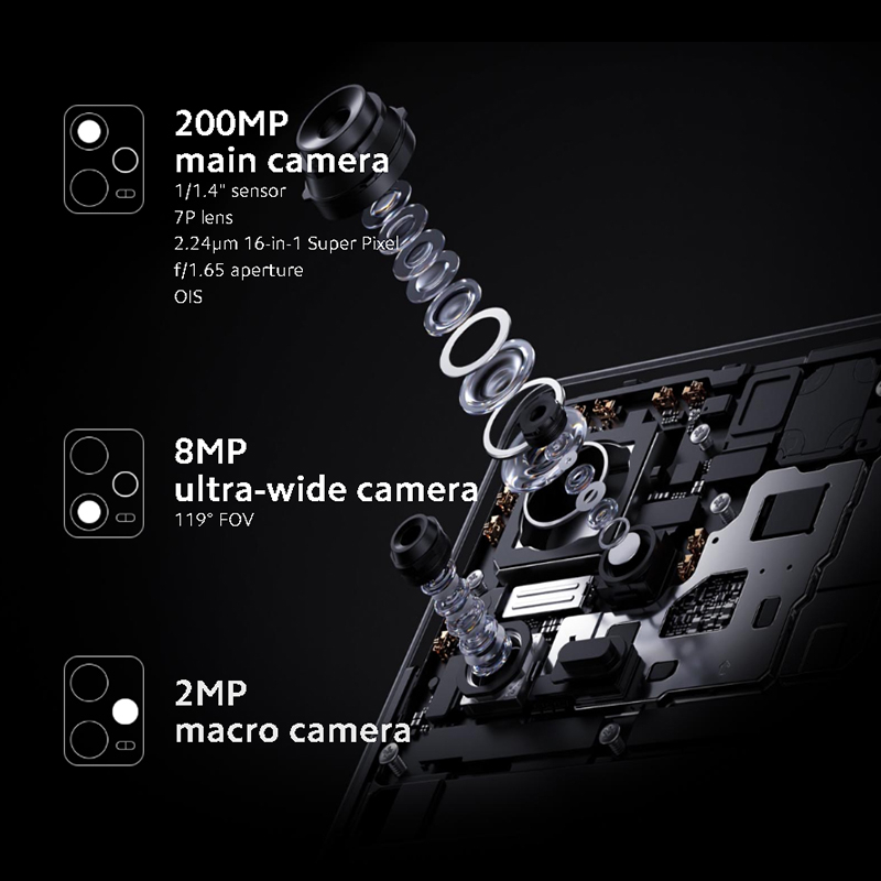 Điện Thoại Thông Minh Xiaomi Redmi Note 12 Pro + 5G 200MP Os Camera 120Hz AMOLED 120W Và Phụ Kiện 1080